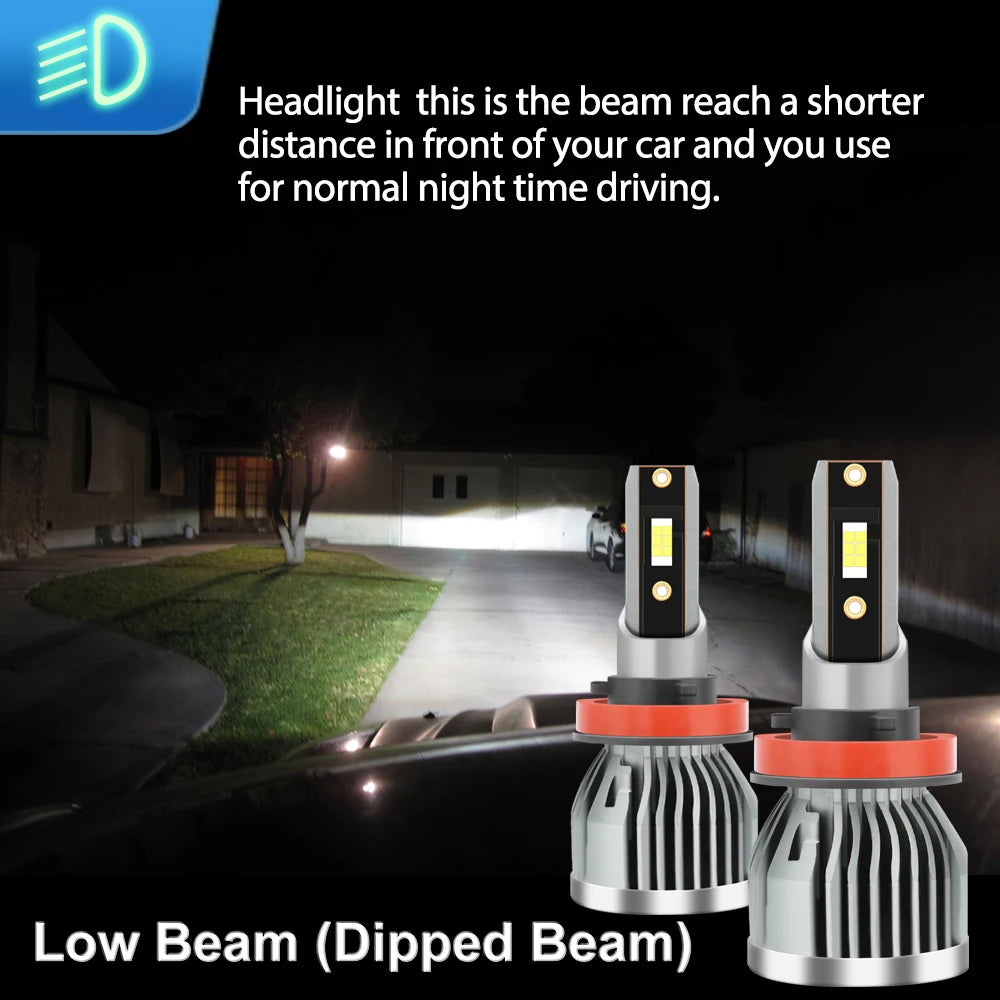 LED Headlights Lamp High Beam Low Beam H11 9005 Car Bulb For Chevrolet Silverado 2500 2013