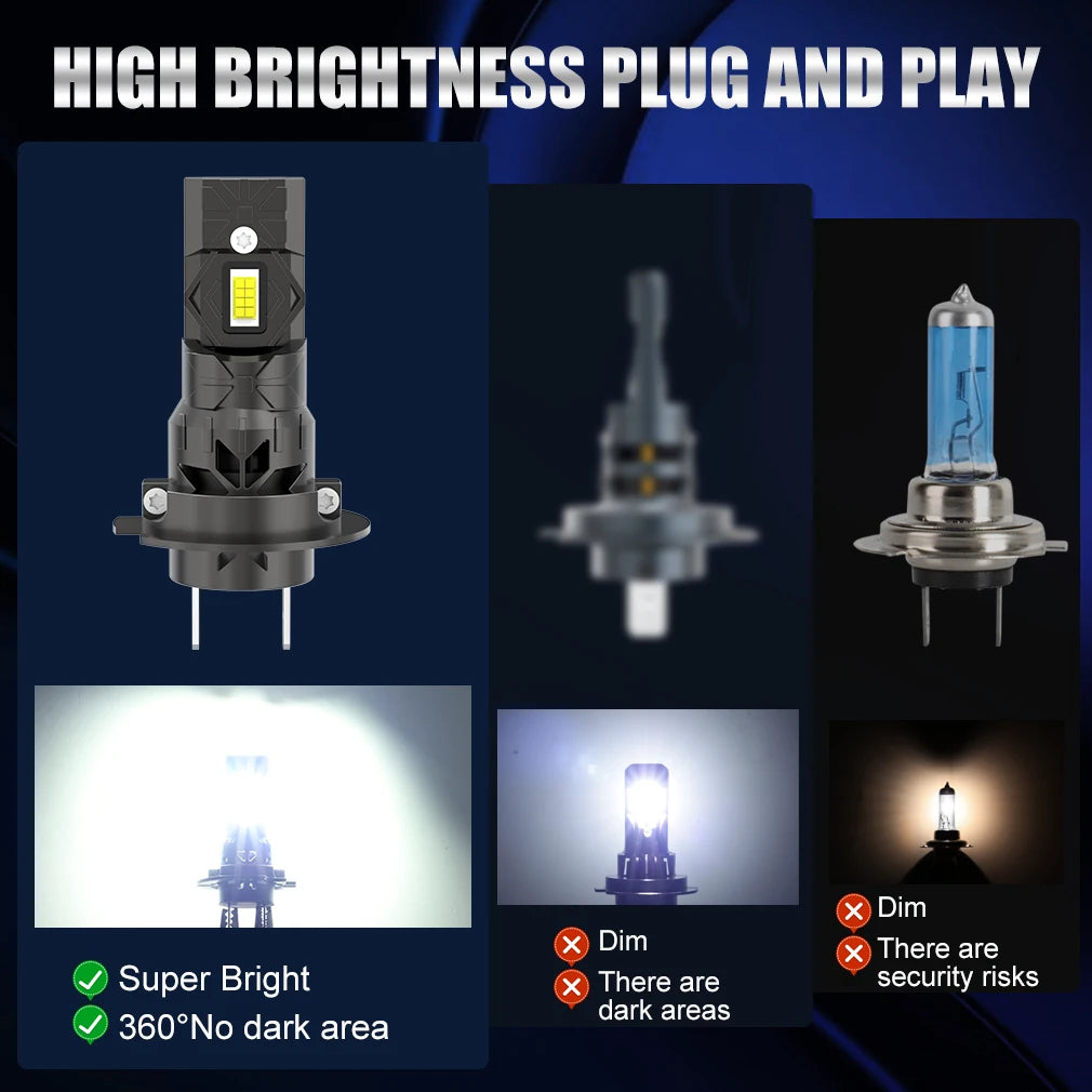 TOAUTO H7 H4 LED Car Headlight Bulbs H1 H3 H11 HB3 9005 HB4 9006 Canbus Auto Lamps with Fan Turbo Led Automobile 6000K 12V