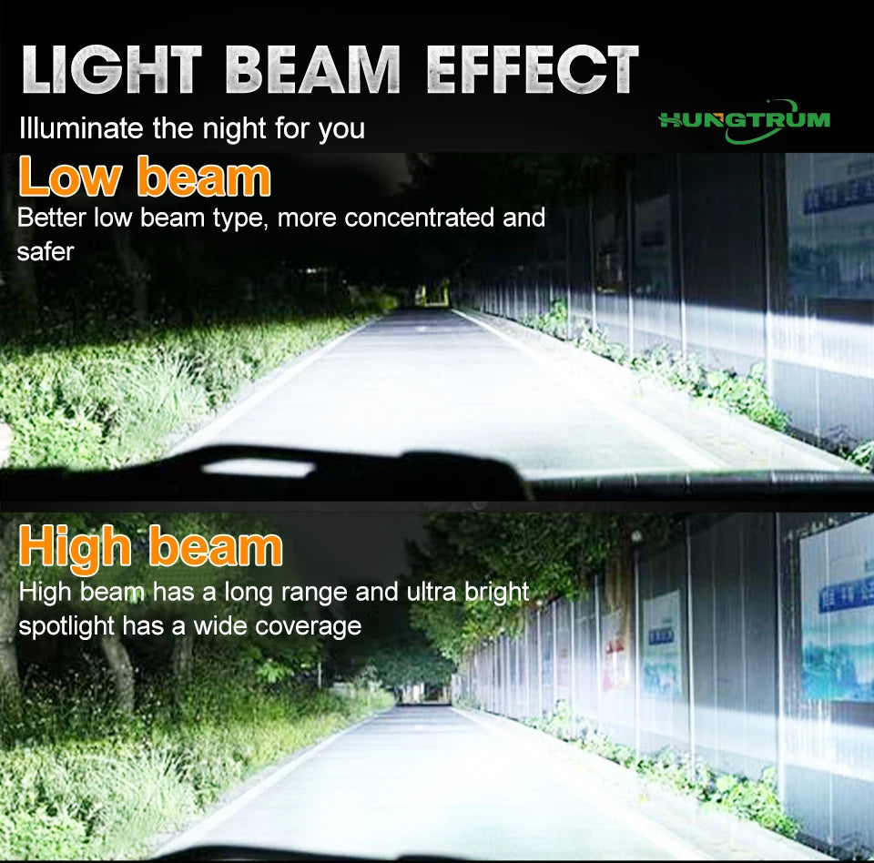 D1S D3S High Power LED CANBUS Headlight Bulb 3000000LM No Error 1:1 Xenon Lamp D2S D4S D1R