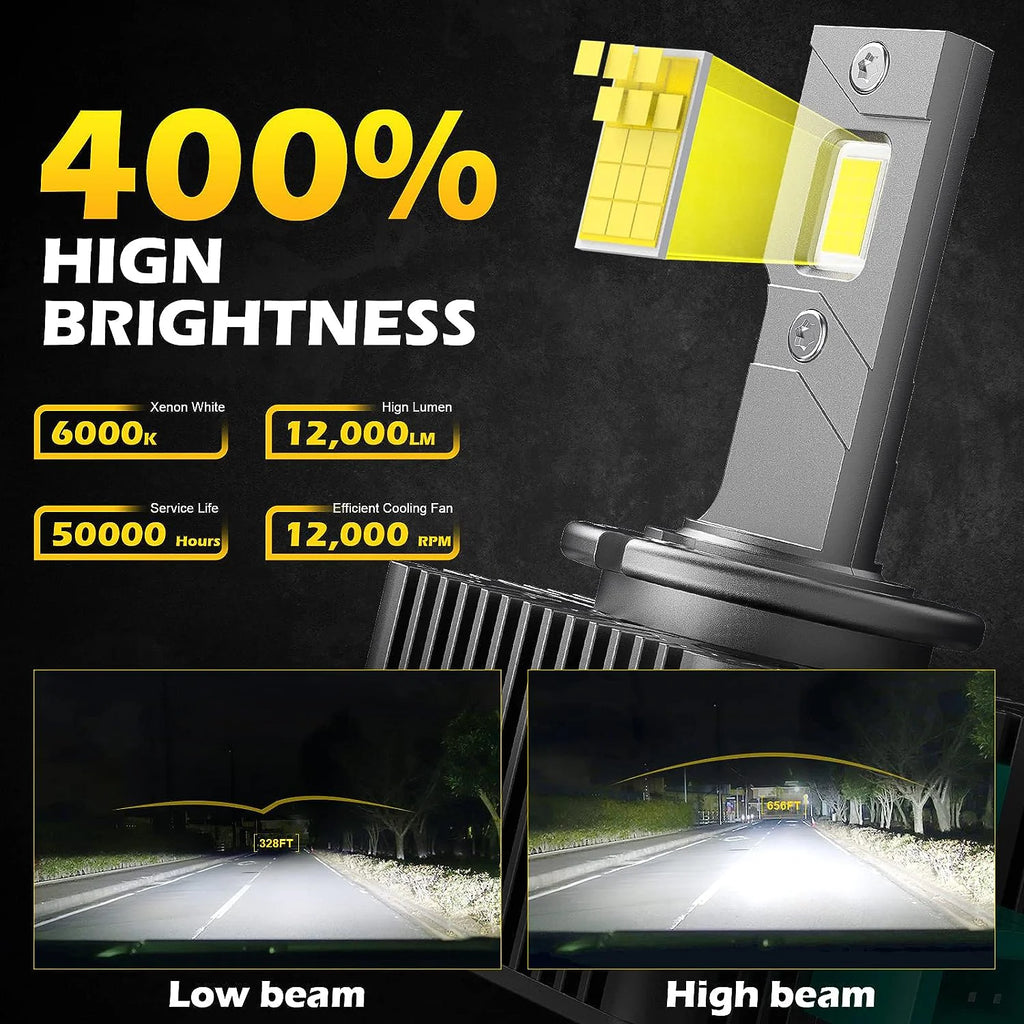D SERIES D1S D3S LED Car Headlights Bulbs D2R D2S D4R D4S D5S D8S Turbo Lights 6000K 70W A