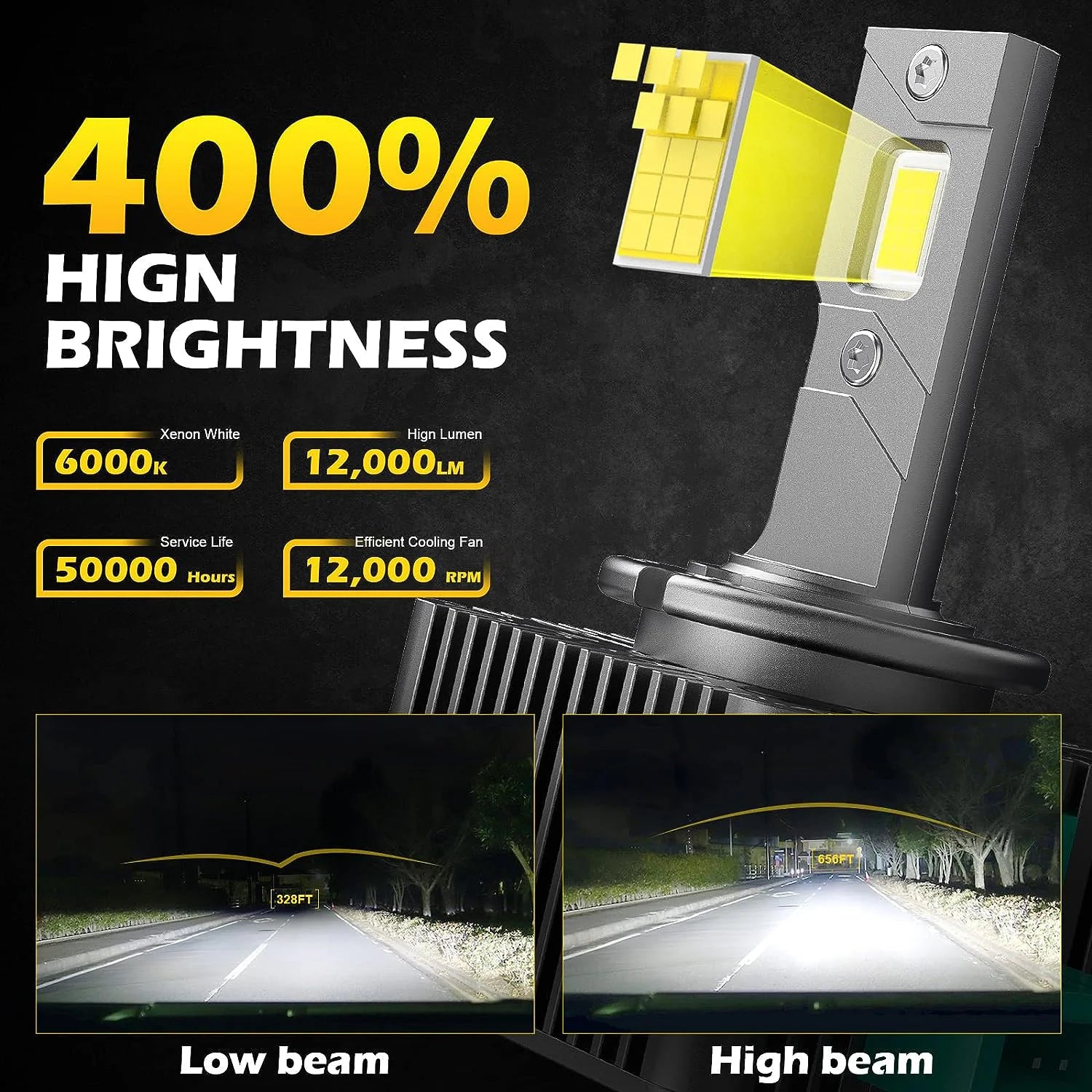 D SERIES D1S D3S LED Car Headlights Bulbs D2R D2S D4R D4S D5S D8S Turbo Lights 6000K 70W A