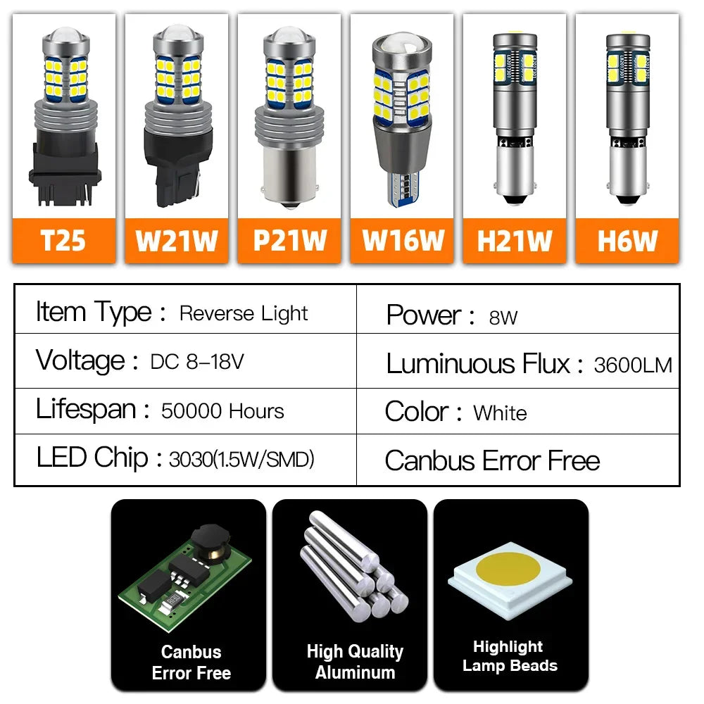 2-Piece LED Interior Light Kit for BMW 5 Series F10 Accessories - Canbus Error-Free Bulbs | AUTOKITSHOP