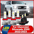 Car LED Headlight Canbus No error 6000K White Turbo HeadLamp Plug and Play LED Foglights F