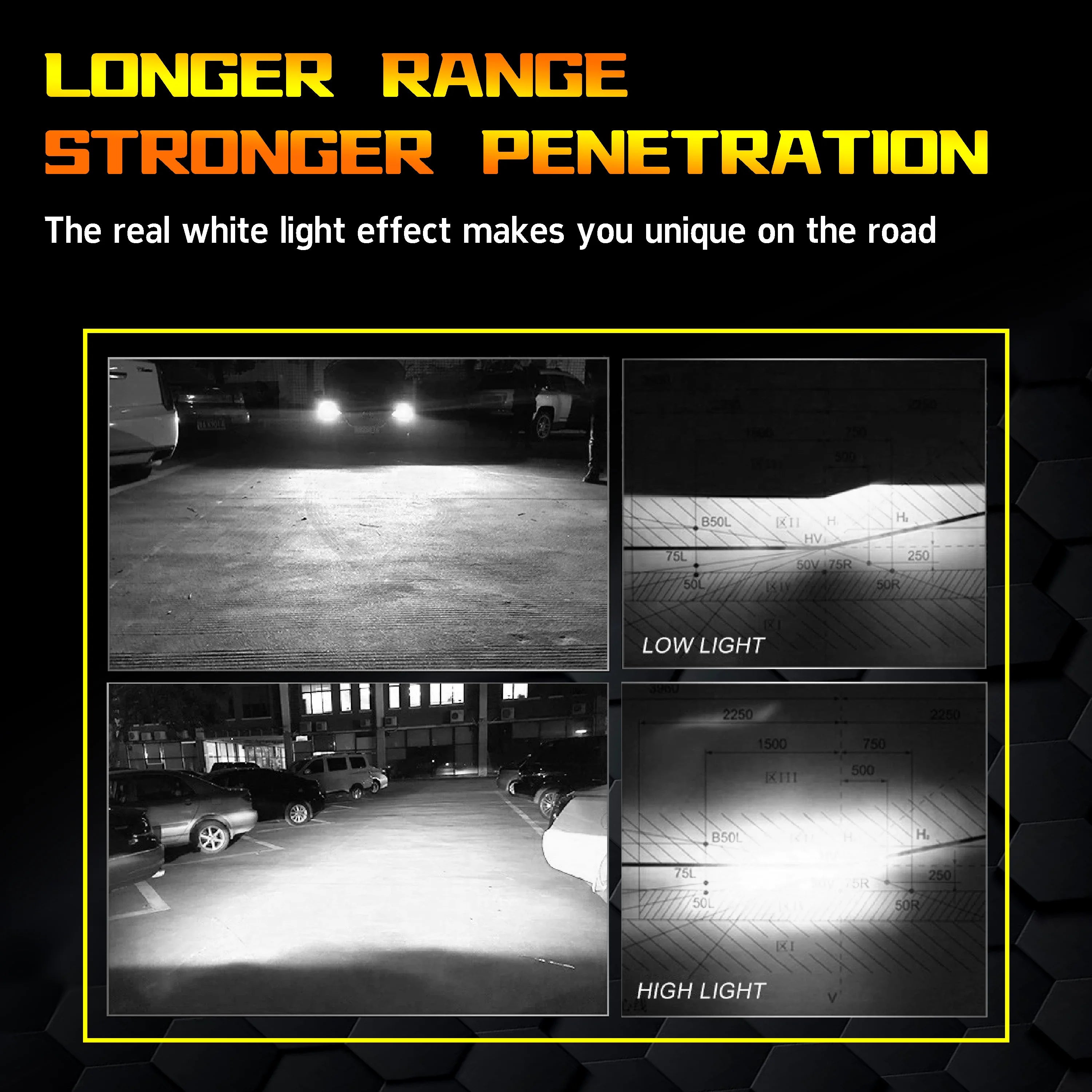 Heyword 150000lm 450W 1860 CSP chip 3000k/4300k/6000k/8000k Car LED Headlight   h4 h7 h1 LED headlights 9005 H7  h11 led light