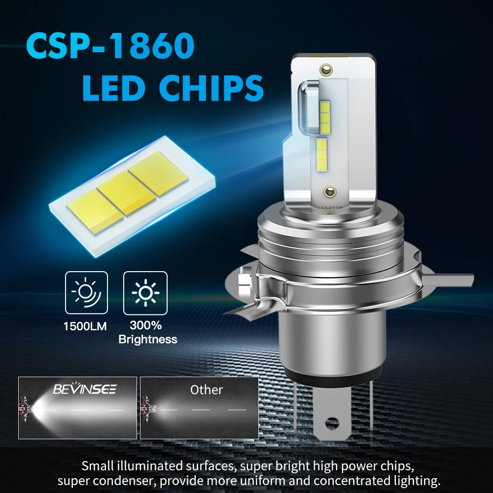 BEVINSEE H4 LED Moto Hi/Lo Beam 9003 H4 Motorcycle LED Headlight Bulb Wireless Non-Polarit
