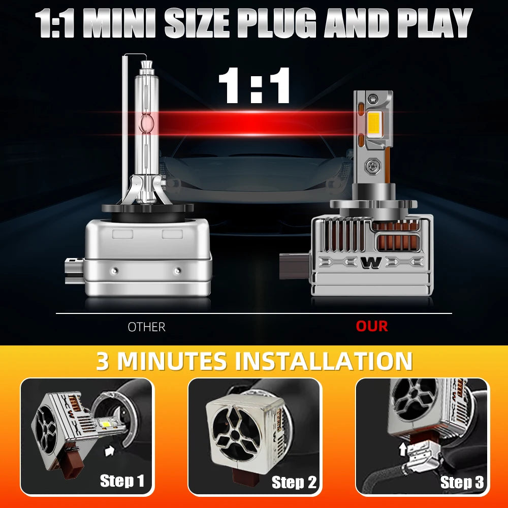LED Headlights Canbus 1:1 HID Auto Lamp 50000LM Plug&Play For Mercedes Benz GL-CLASS X164