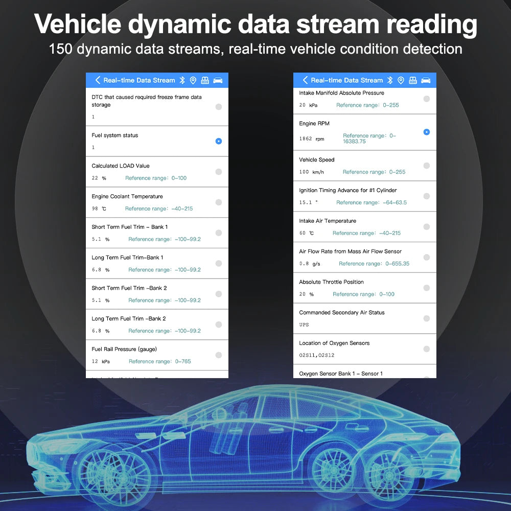 OBD2 Bluetooth Auto Scanner 2025 Code Reader OBD2 Diagnostic Tool Read Fault Code Engine D