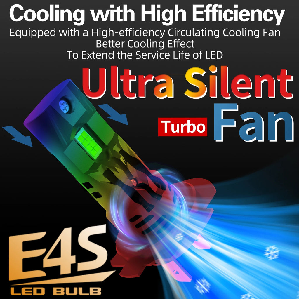 H7 Led Headlight Canbus High Power Car Bulb White Auto Fog Lights Moto Turbo Diode Lamp 12