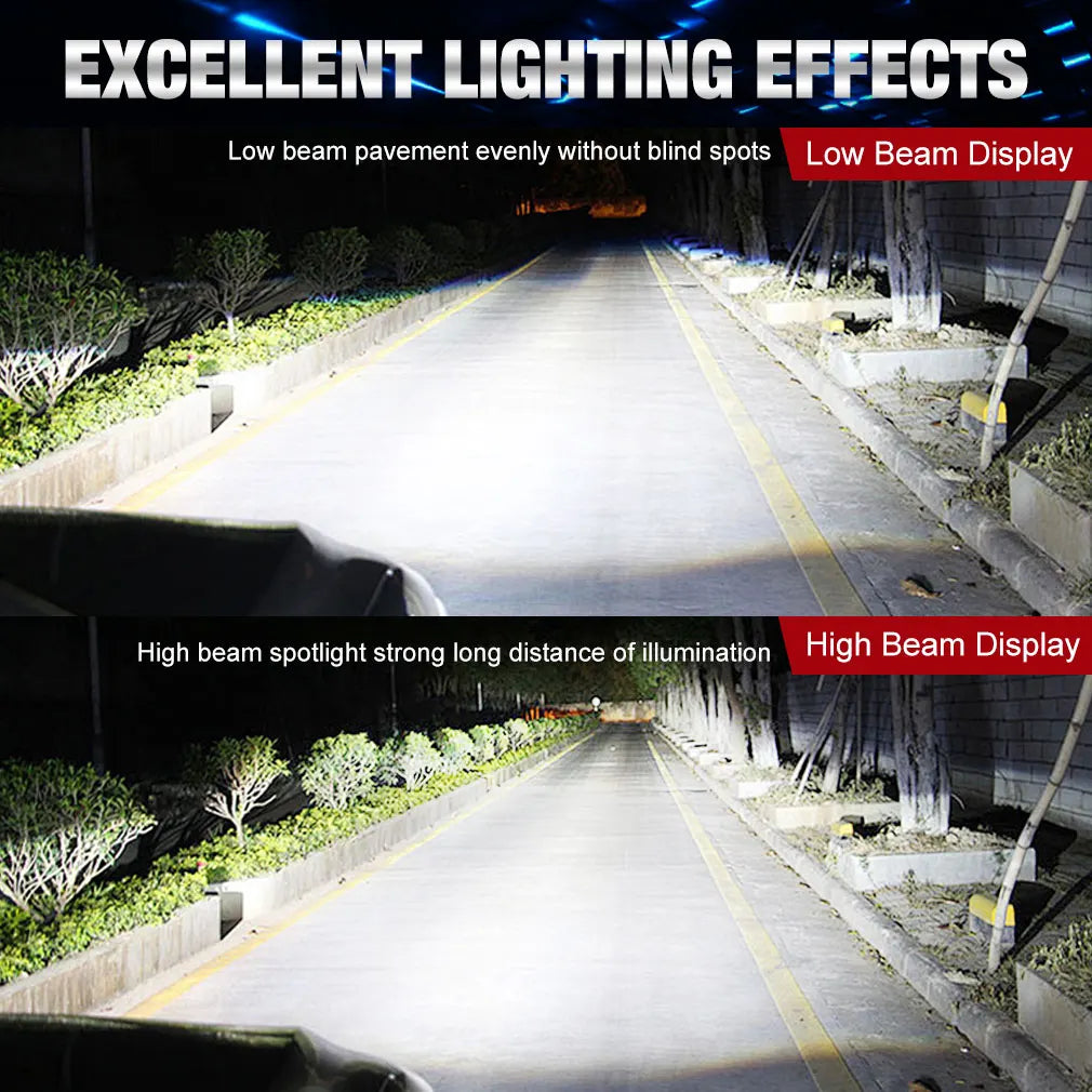  2Pcs H4 LED Projector Lens Mini H4 LED Lens with Fan Cooling Auto Headlight Bulbs CSP Ch