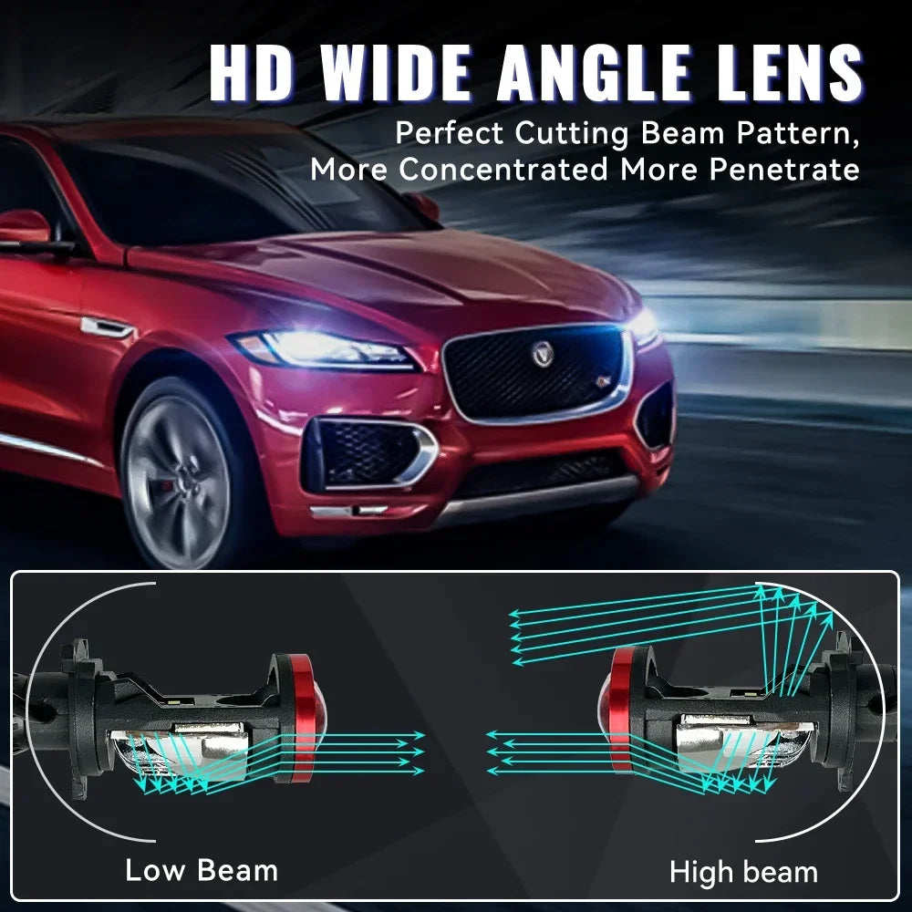 Y7 H4 LED Projector Lens Mini H4 LED Lenses led Auto Headlight Bulbs High Low Beam Canbus