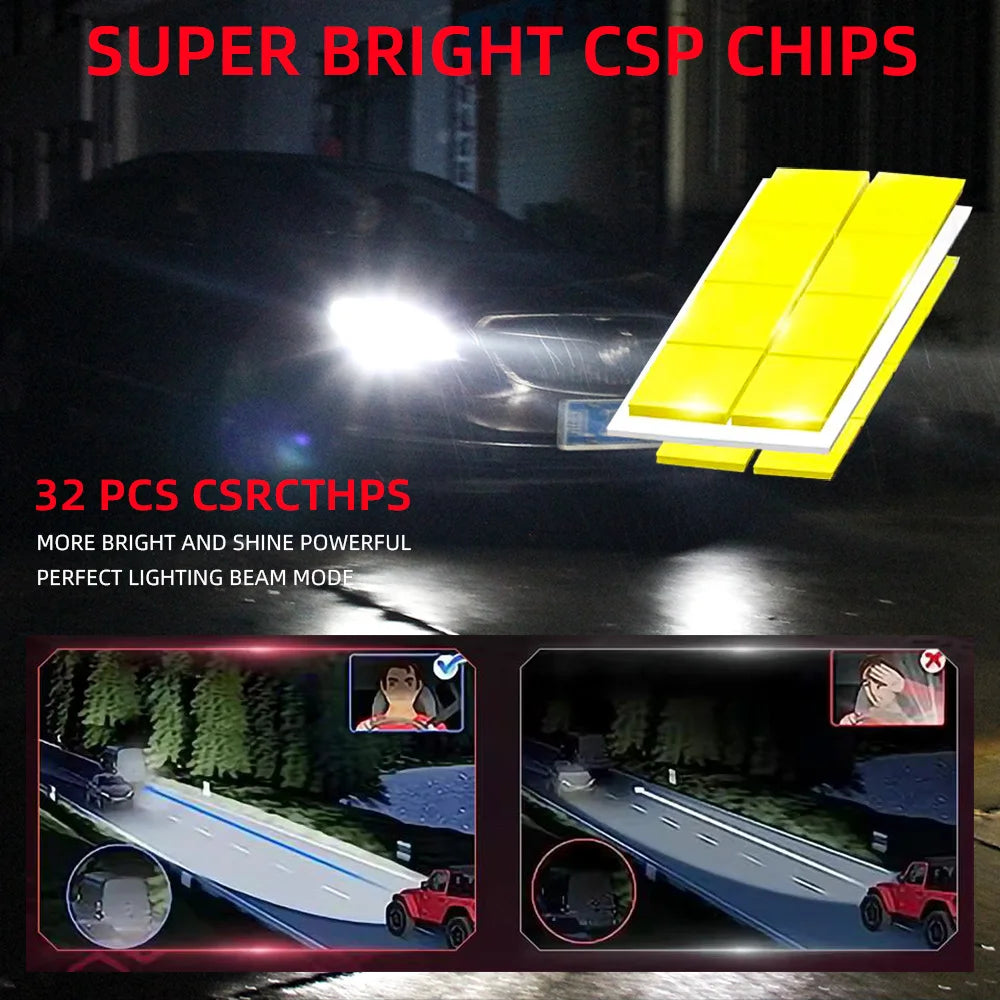 LED Interior Light Kit for Renault Kangoo High Power (only replace halogen lamps) - Canbus Error-Free Bulbs | AUTOKIT...