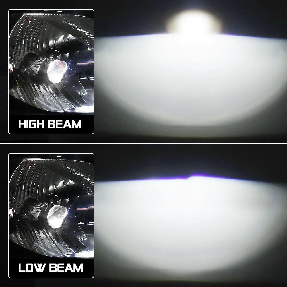 Dual Lens H4 LED Headlight Mini Projector Lens LED H4 Auto Lamp Automobile Headlight Hi/Lo