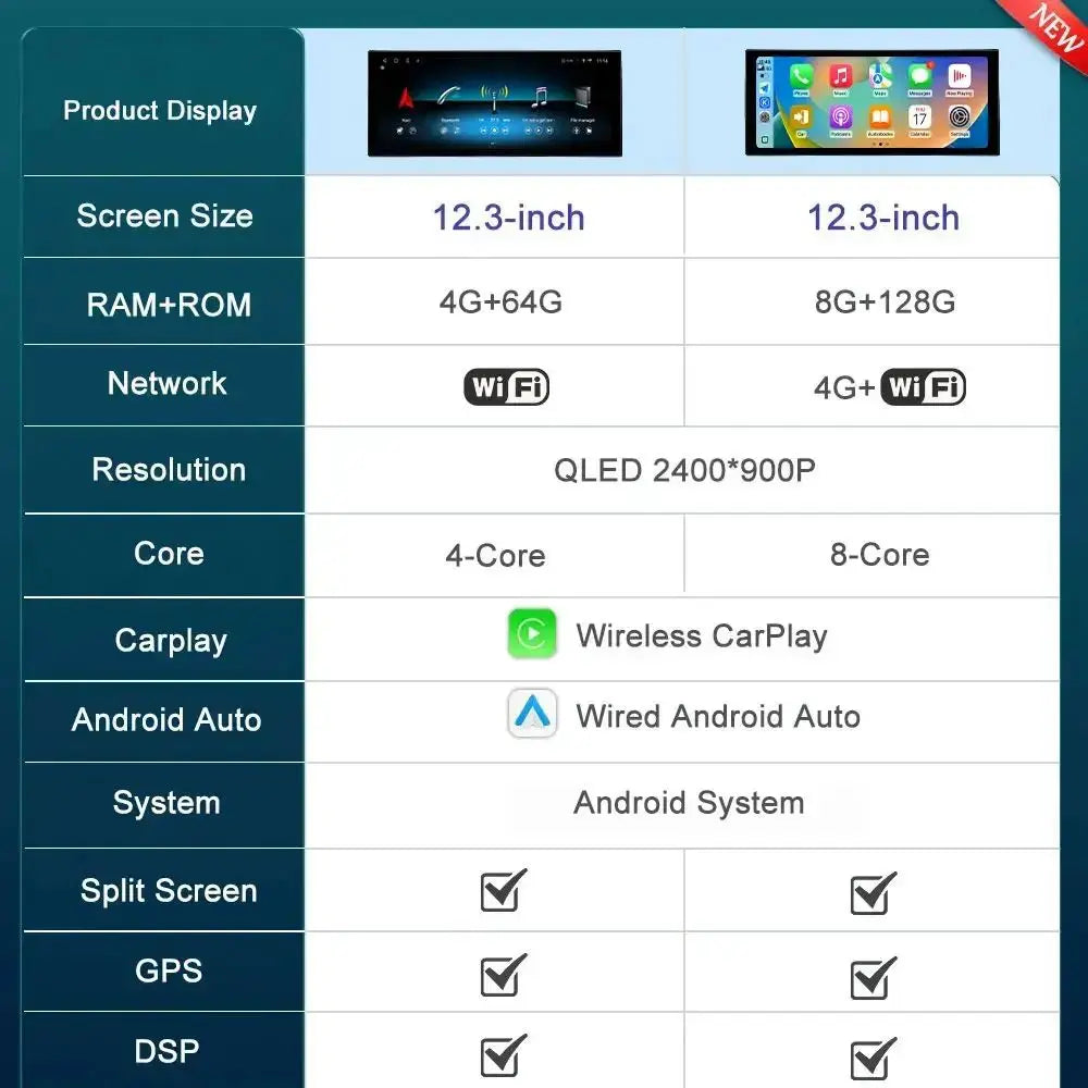 for Mercedes Benz B Class W246 2011 - 2018 Android 16 Ultra-thin QLED Screen Car Radio Vid