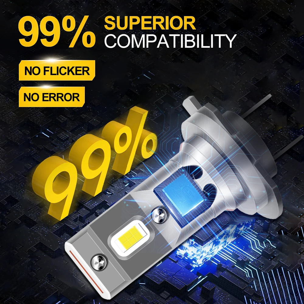 Auto LED High Low Lights For Hyundai Avante AD 20152016 2017 Car Led Headlights Bulbs 6000