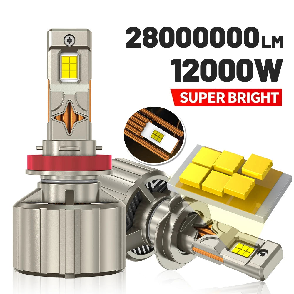 28000000LM H4 H7 LED Headlight H1 H11 9005 HB3 9006 HB4 12000W 9980 CSP Canbus 10 Copper T