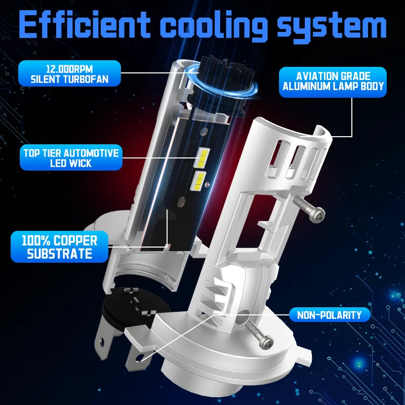 1/2pcs H4 9003 LED Headlight Bulbs Canbus No Error HB2 100W CSP Fan With High & Low Beam 6