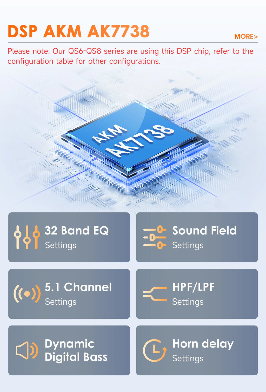 2din Android 14 Car radio GPS Stereo for Citroen C2/C3 2002 - 2006 multimedia player 4G 8C