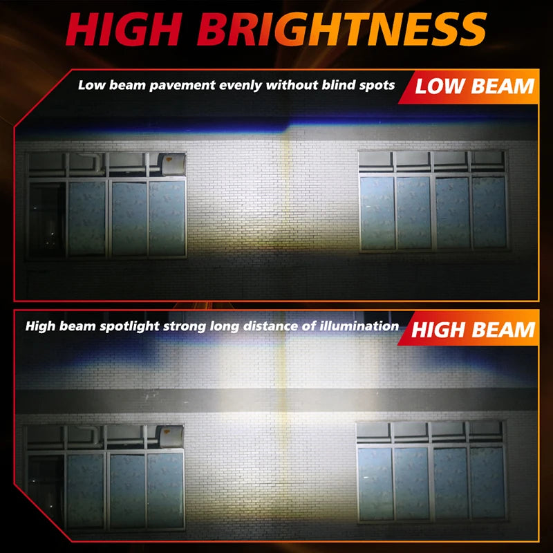 H4 LED Headlight Bulb Projector Lens Ultra Bright 9003/HB2 Hi/Low Beam Apply For Motorcycl