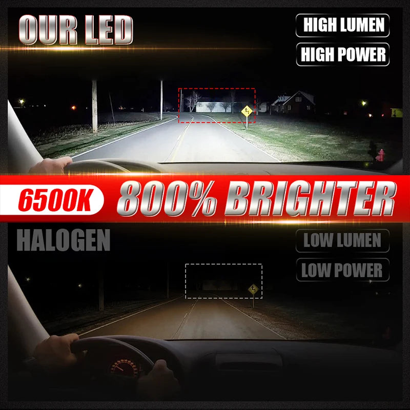 1000W 1000000LM H7 H4 Led Projector Lens H8 H11 H9 9005 HB3 9006 HB4 Car Headlight Bulbs 7