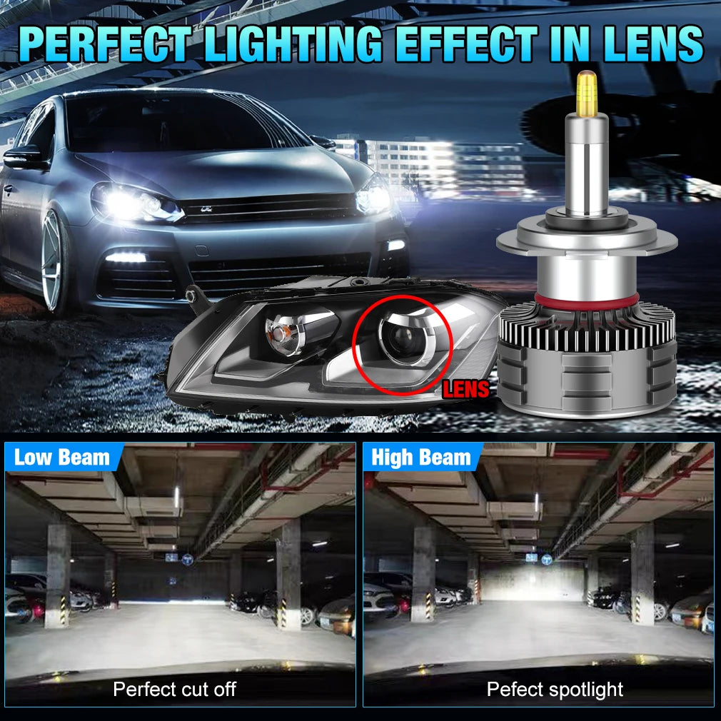 30000LM 140W Turbo H7 LED Canbus H11 9005 HB3 9006 HB4 9012 HIR2 LED Bulb Car Headlight Au