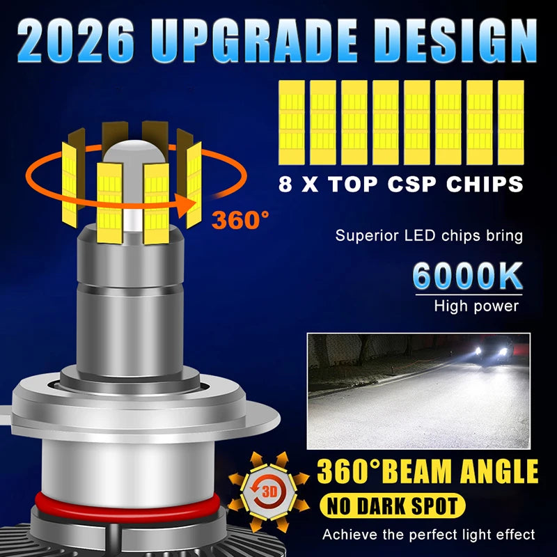 4800W H7 LED 360 for Projector Lenses D2S H11 9005 HB3 9006 HB4 9012 HIR2 H8 H9 5000000LM