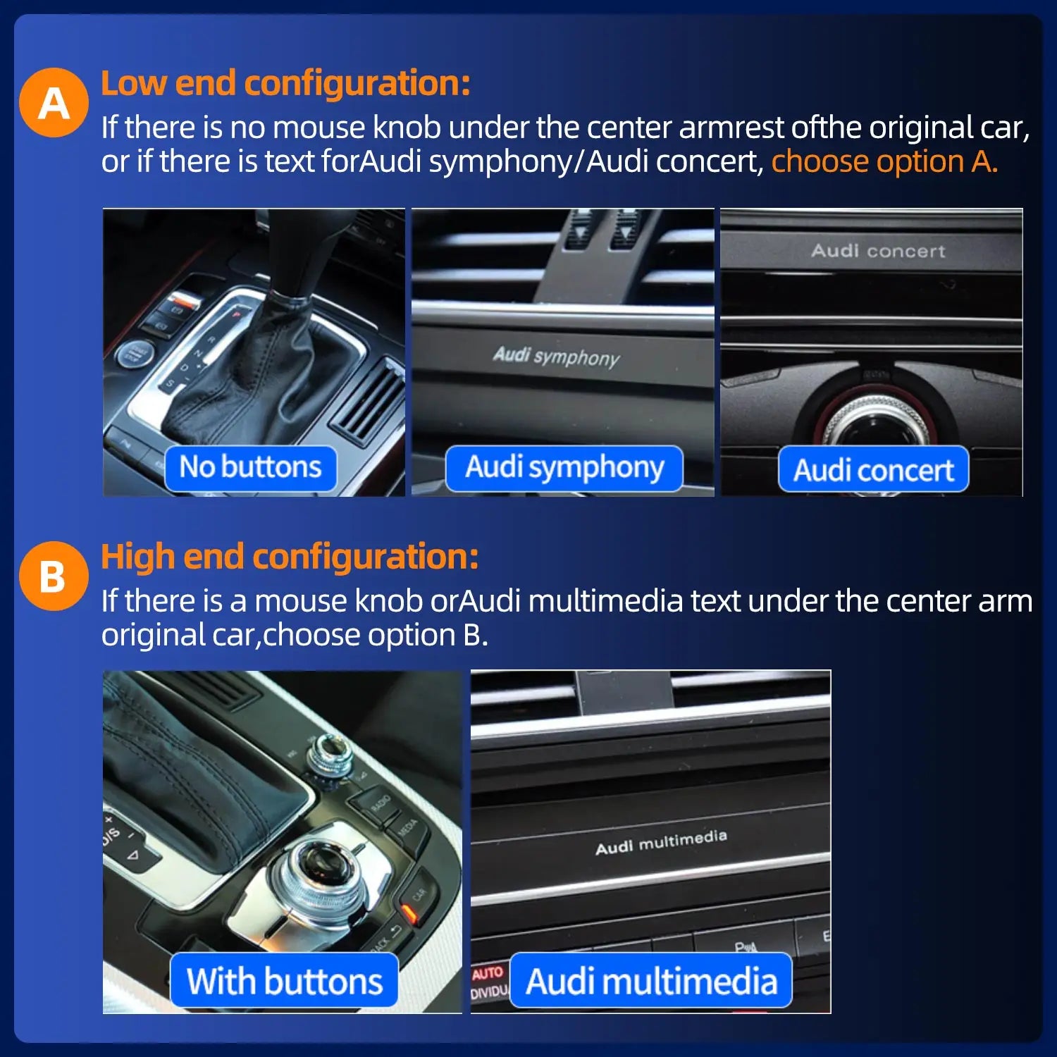 LED Interior Light Kit for AUDI A5 2009-2016 - Canbus Error-Free Interior Bulbs