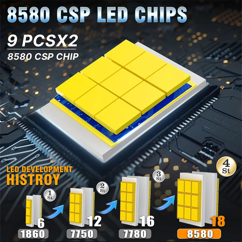 K5C PLUS 5900W H7 H11 H4 H1 Canbus Led Bulbs LED H8 H9 HB3 9005 HB4 9006 9012 K6C Led Doub