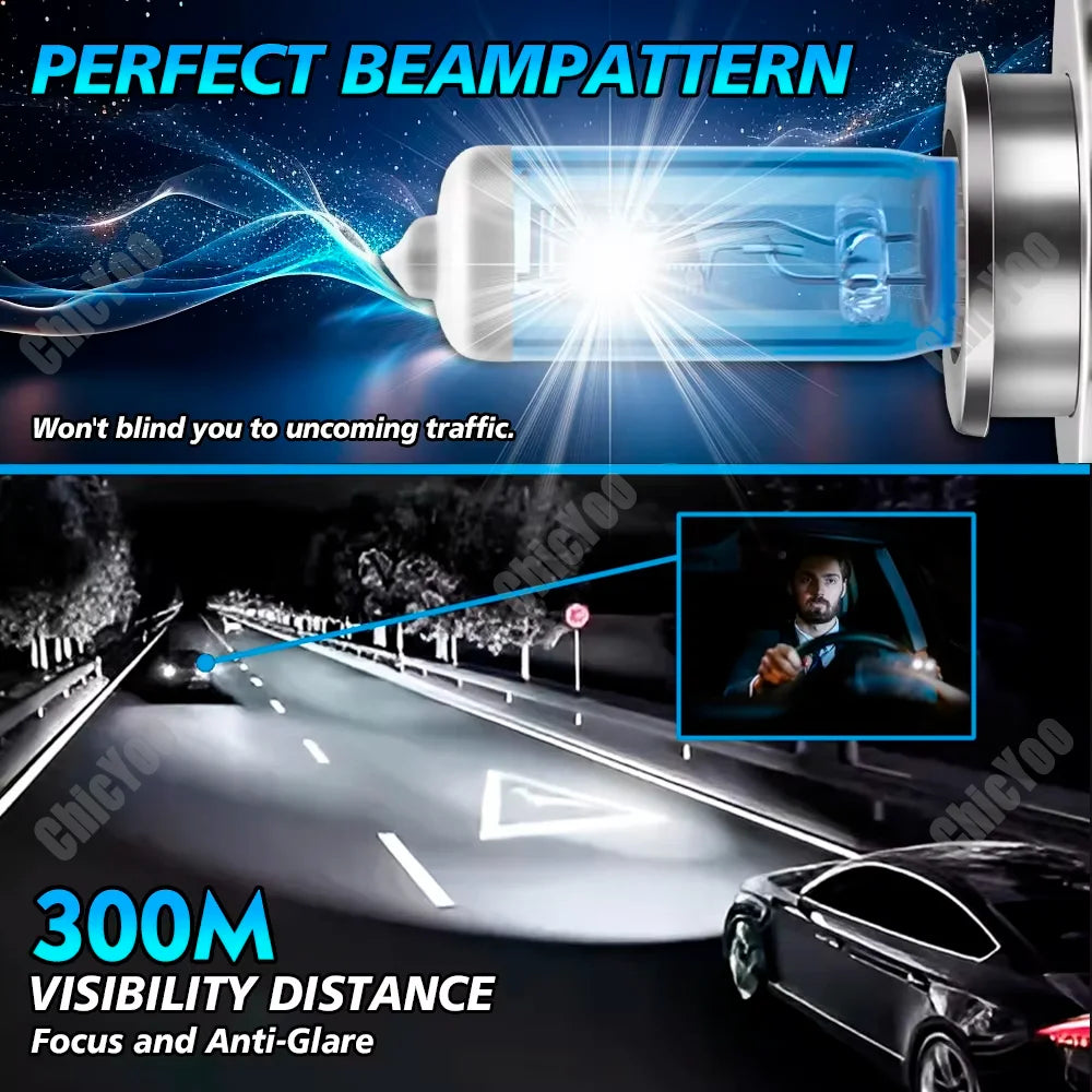 2X Car Front Lights 6000K White H4 High Low Beam Halogen Headlights For Subaru Forester 19