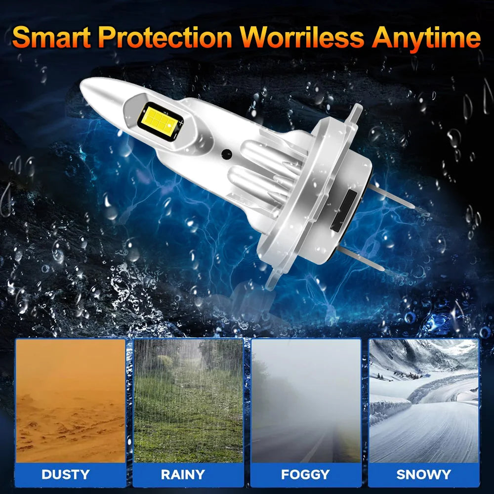 2/4Pcs LED Powerful Car Headlight Bulbs 25000LM Super Bright Auto Lights For Renault Clio