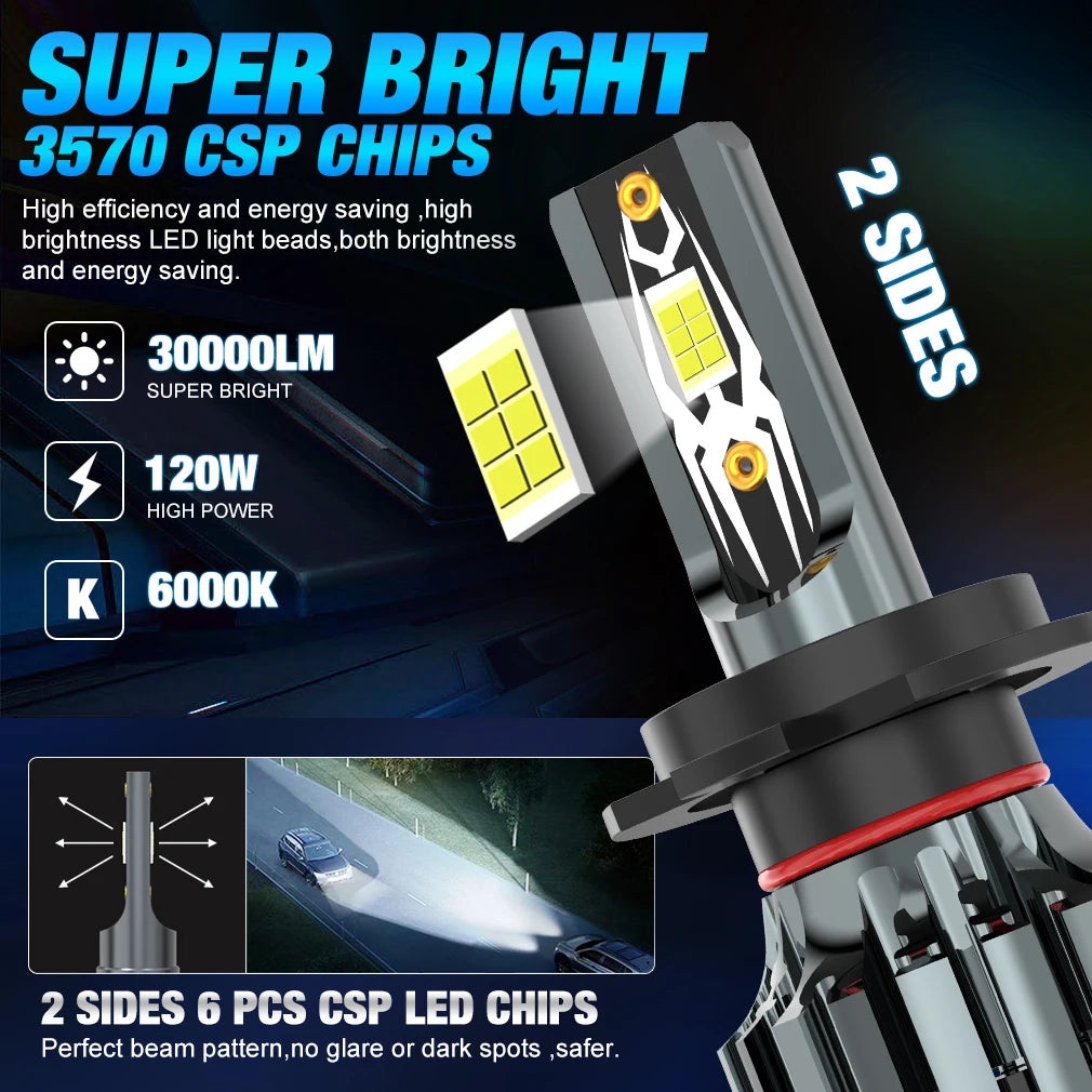 30000LM H7 H1 H4 LED H8 H11 9005 HB3 9006 HB4 9012 Hir2 9008 H13 Canbus Led Bulb 3570 CSP