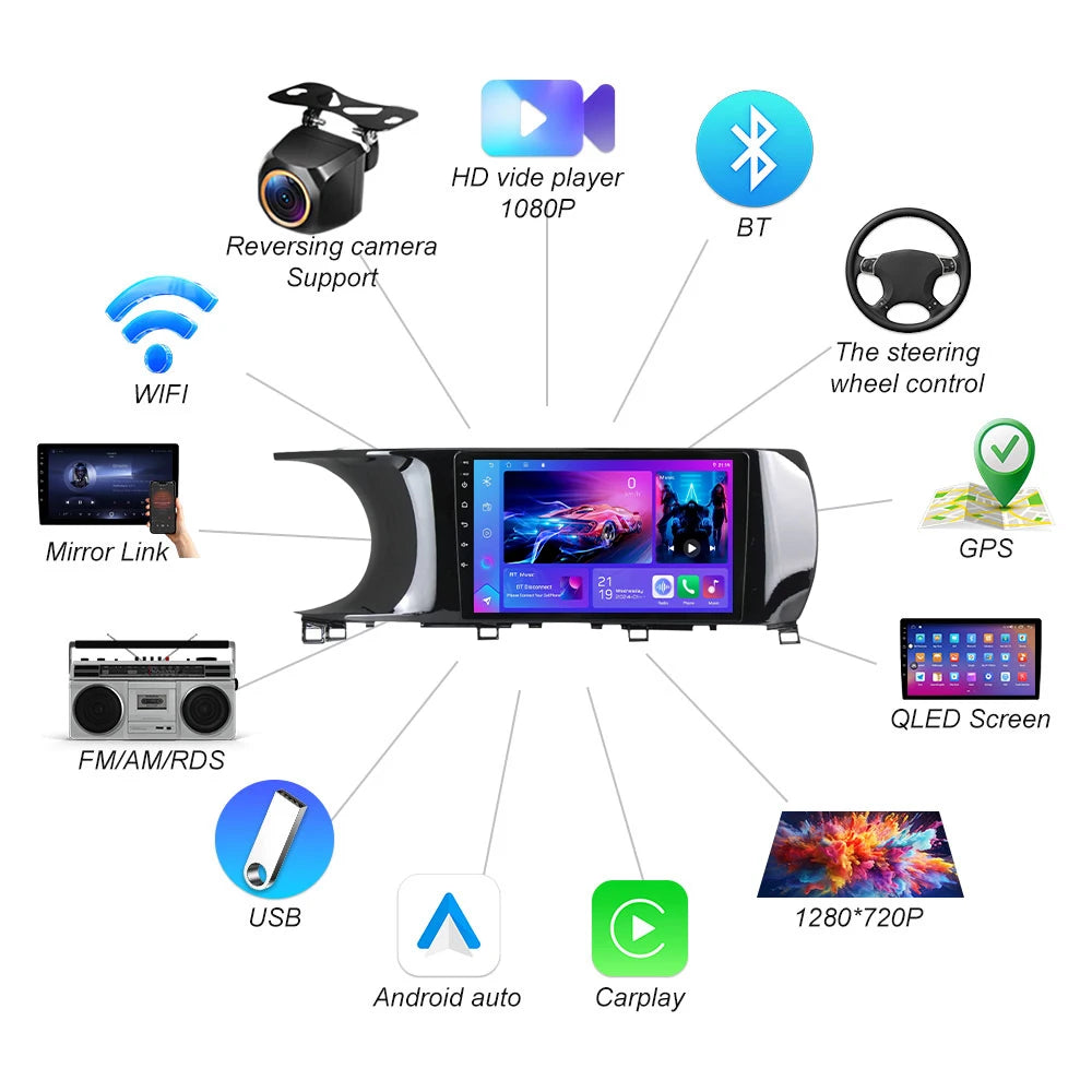 Android 16 For Kia K5 3 Iii 2020 2021 Video Player Auto Car Radio Gps Navigation Multimedi | AUTOKITSHOP