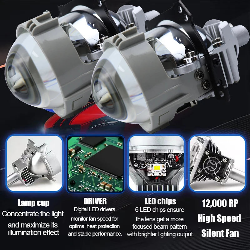 2.5 Inch Bi Led Lens Halo Lights Projectors For H4 H7 9005 9006 3R G5 Car Headlights High