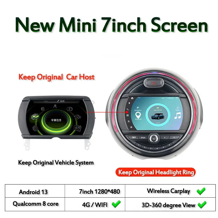 7inch/9inch Android 13 Stereo GPS Navigation Screen For Mini F55 F56 EVO 2018-2022 Car Rad | AUTOKITSHOP