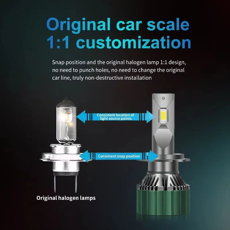 M9 PRO LED Headlight Bulb130W 12000LM Auto Led H7 9005 H11 HB3 Headlamp 3570 6000K CSP Dio