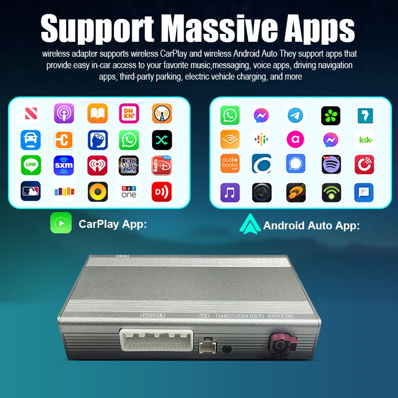Wireless CarPlay For Dodge Ram 2014-2017 Smart Android Auto Adapter Support Mirroring Medi