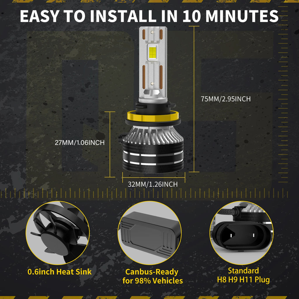 LED Interior Light Kit for Renault Captur Clio 4 Dokker Kangoo Logan ii Grand Scenic mk4 3 Megane cc - Canbus Error-F...