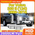 12V Xenon Headlamps 35W HID Xenon Lamp Bulbs 20000LM For Volvo S80 II (124) 2006-2008 2009