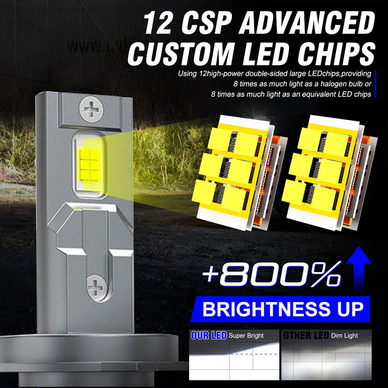 4500W 4500000LM Canbus H4 H7 H1 LED H8 H9 H11 9005 9006 9012 HB3 HB4 Car LED Headlight Aut
