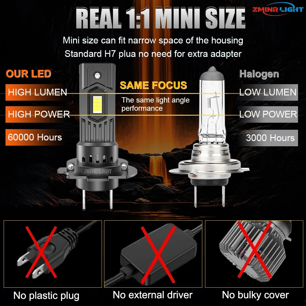 H7 LED Upgraded Headlight CANBUS Car Lights Plug And Play Wireless Spotlight Auto Lamps 1: