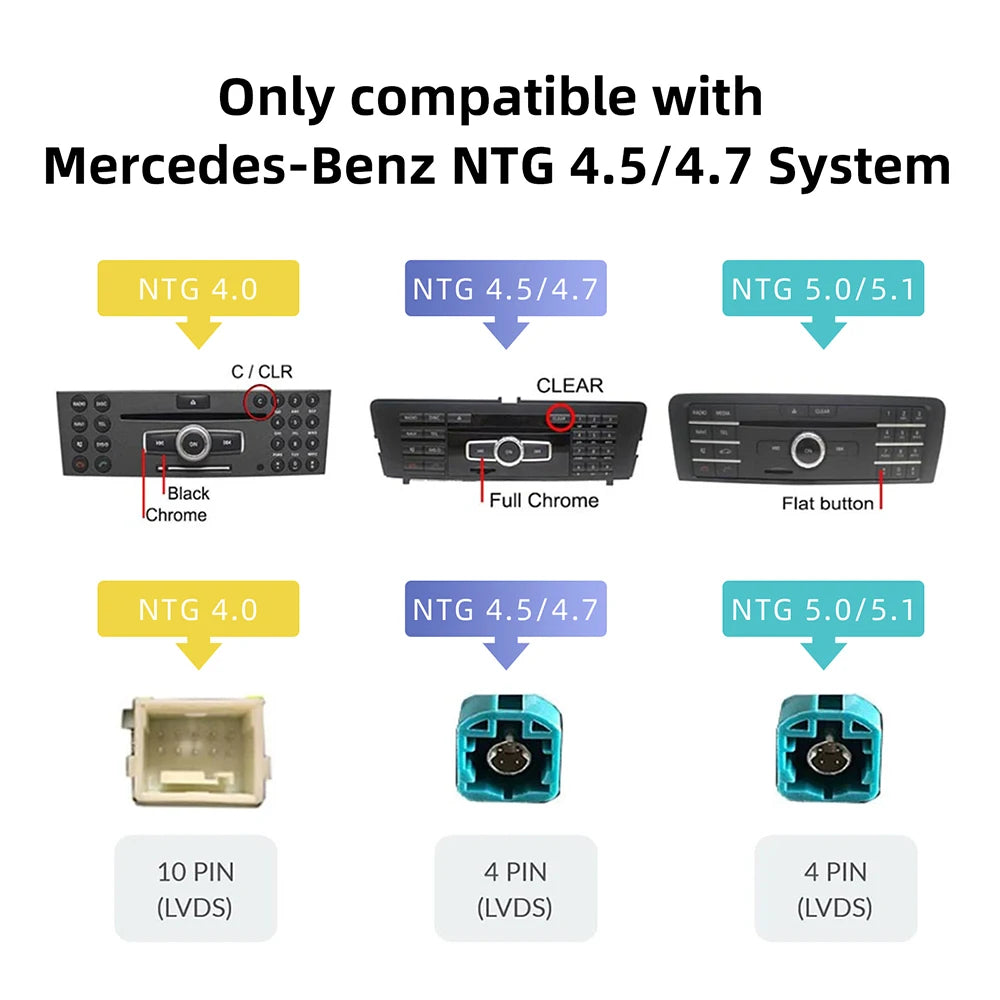Wireless CarPlay Android Auto for Mercedes Benz A B C E Class NTG4.5/4.7 GLA CLA GLK SLK C | AUTOKITSHOP