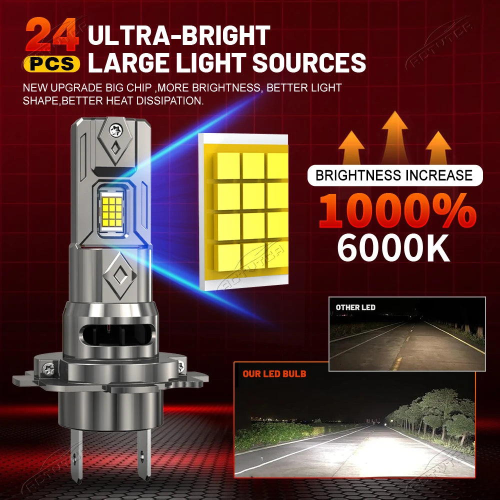 H7 LED Headlight Bulb Mini Wireless 6800W 9800000LM 6000K for Car Headlamp Auto Diode Lamp