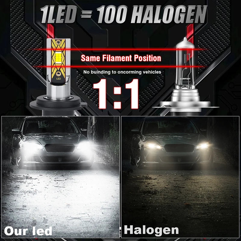 H1 H3 H7 LED Headlight 12PC 7535 CSP Canbus H4 H11 H8 H9 HB3 9005 HB4 9006 880 881 Turbo F