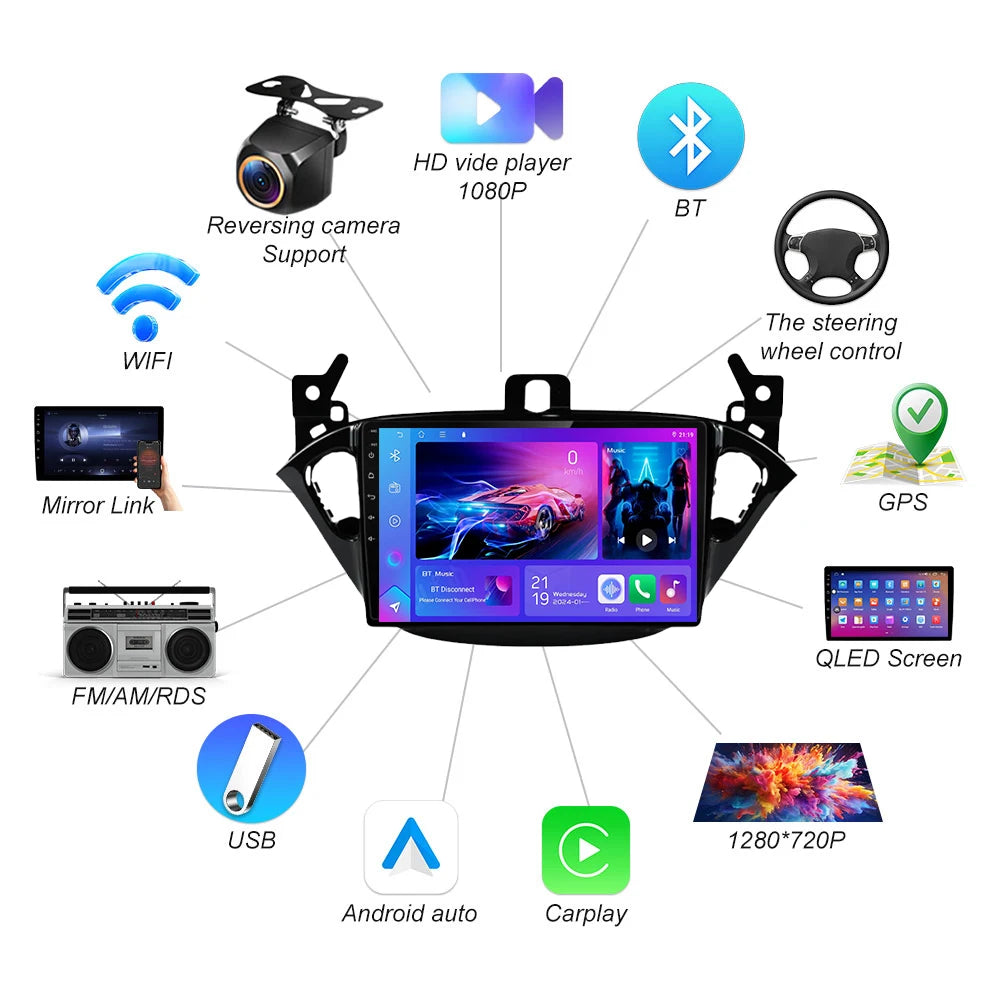 Android 16 For Opel Corsa E 2014 2015 2016 2017 2018 2019 Multimedia Video Player Radio Ca | AUTOKITSHOP