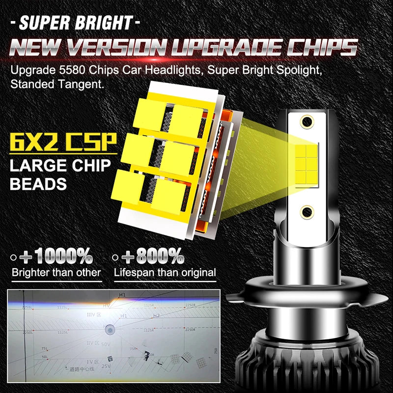 8200W 7200000LM H4 LED Headlight Canbus H7 H11 H1 9005 HB3 H8 H9 9006 HB4 9012 HIR2 4300K