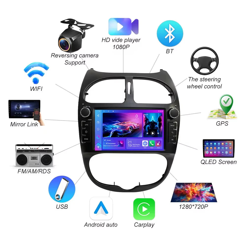 Android 16 For Peugeot 206 1998-2016 For Citroen C2 2004-2008 Car Radio Multimedia Video P | AUTOKITSHOP