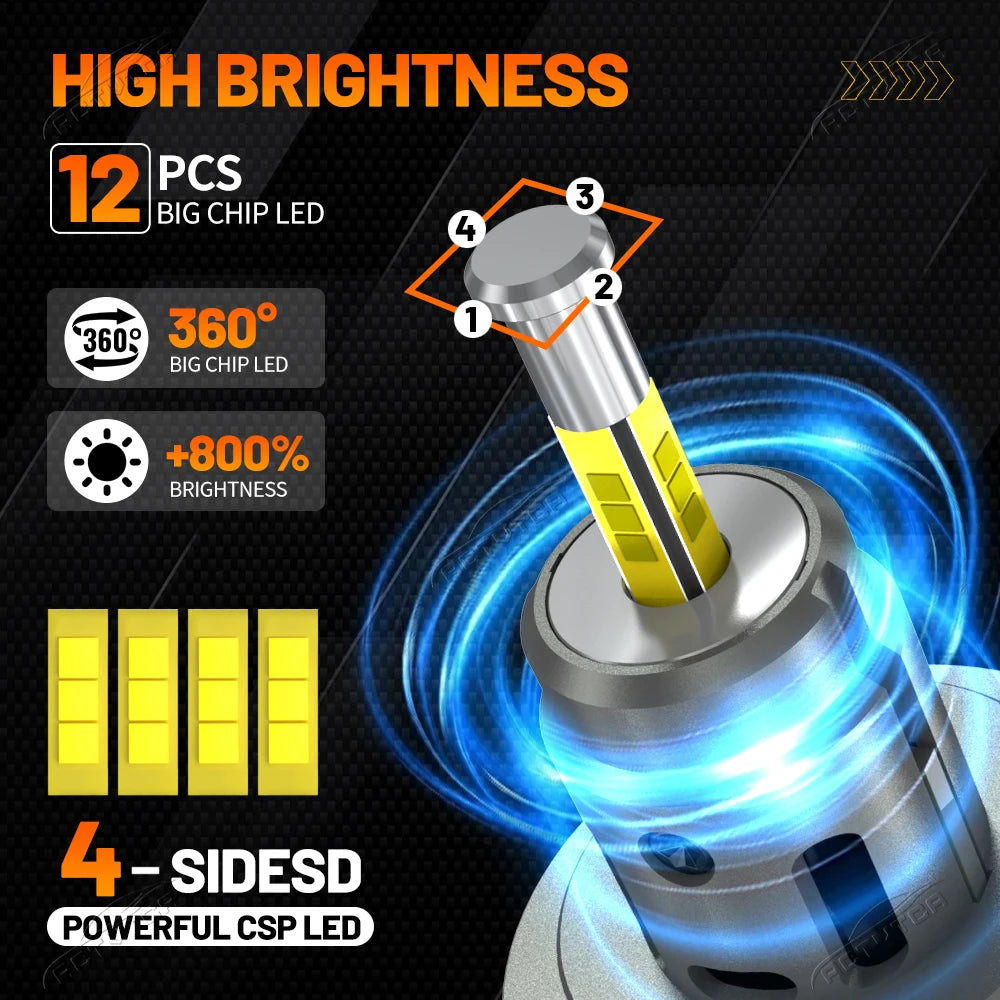 3000W 360 H7 LED Car Headlight Bulb Canbus 6800000LM Light for Car Turbo Mini Size H7 LED