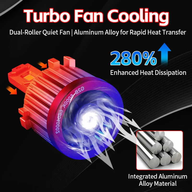 120W 30000LM H7 Led Headlights Canbus NO Error for VW Golf 6 Golf 7 T-ROC Passat Tiguan To
