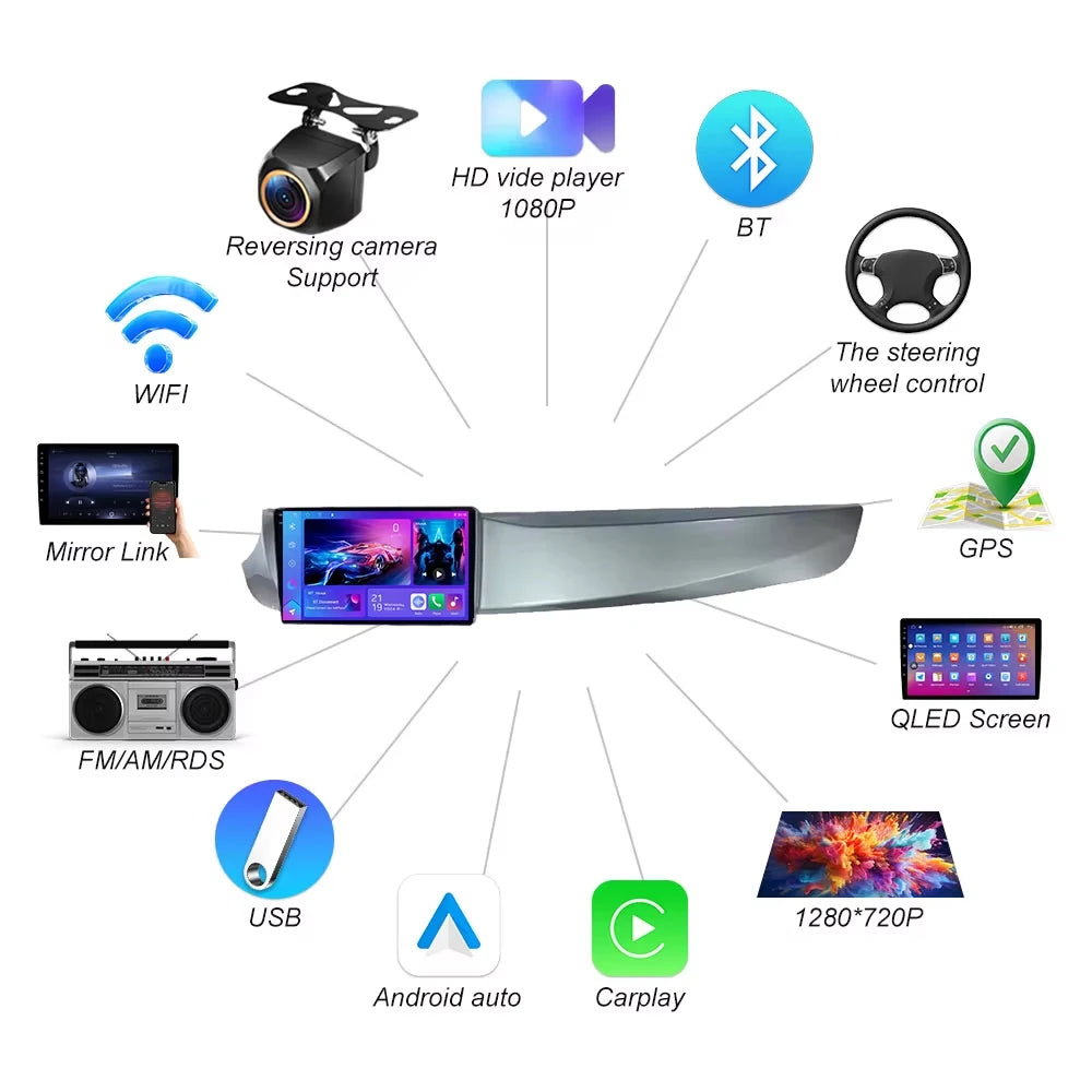 Android 16 For Alfa Romeo Giulietta 2010-2014 Carplay Radio Multimedia Player Stereo Head  | AUTOKITSHOP