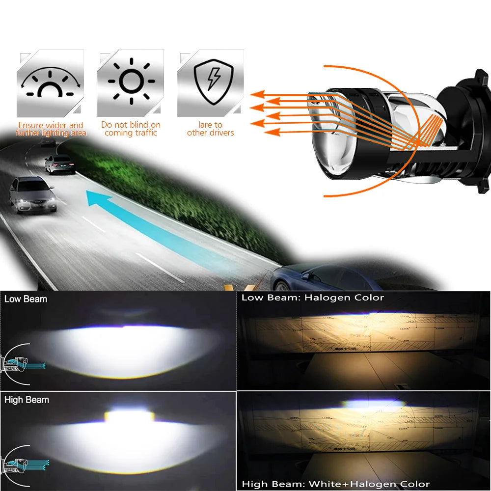 300W 35000LM Projector H4 9003 HB2 LED Lens Car Headlight Bulbs Canbus Turbo Lamps High/Lo