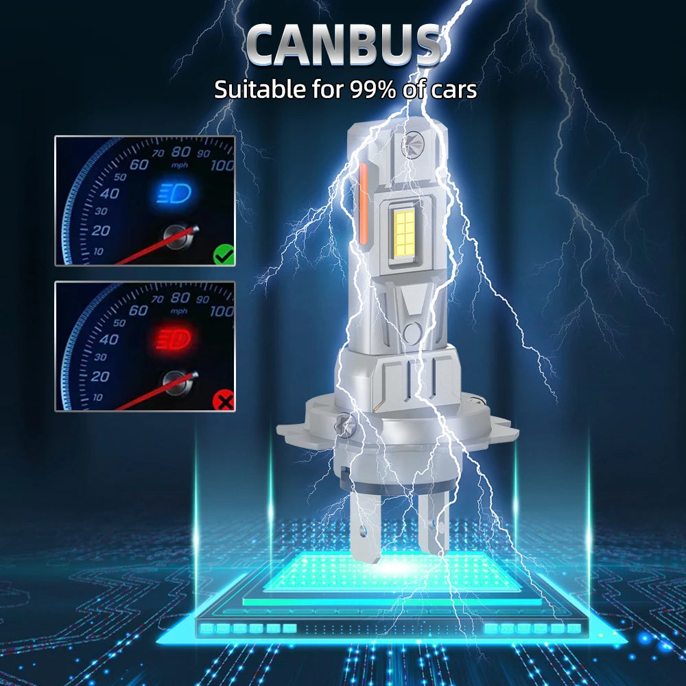 2/4Pcs 180W Led Lights Headlight Bulb Car Lamp For MERCEDES-BENZ C-CLASS W203 CL203 S203 2